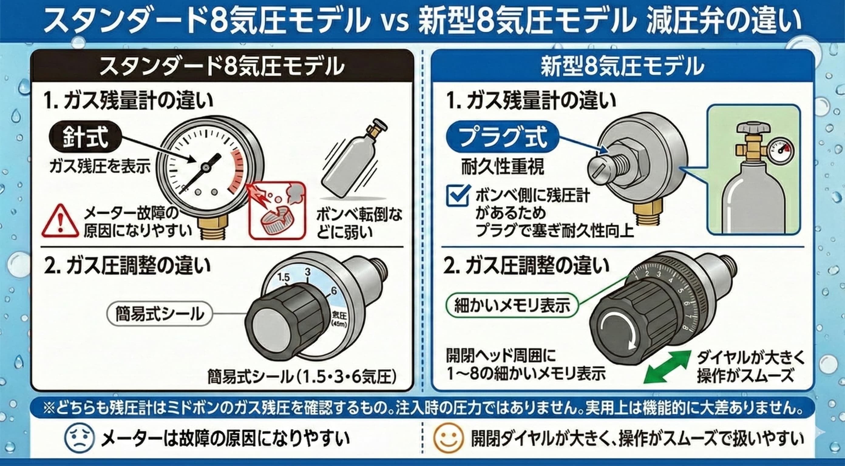 �y�������ߒY�_�����[�J�[�z�p�r�ʂɍœK�ȏ��i�����Љ�