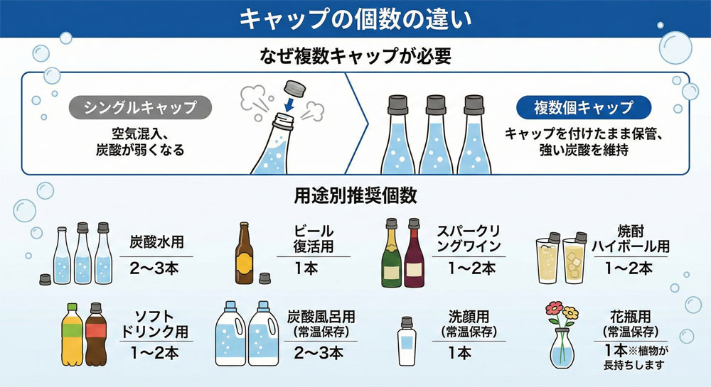 �y�������ߒY�_�����[�J�[�z�p�r�ʂɍœK�ȏ��i�����Љ�