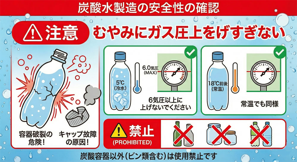 �y�Y�_�������̈��S�΍�z�K�X���Ǘ��ň��S�E���S�Ɏg�p