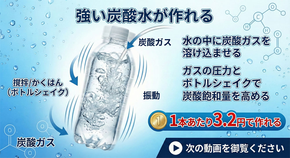 �y���Y�_���̍����z��R�X�g�ŊȒP�Ɏ��Ɛ��Y�_���������@