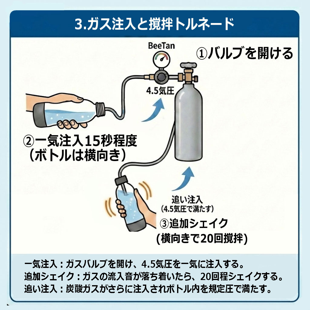 �ŋ��Y�_���u�\�[�_�V�F�C�J�[Neo�v