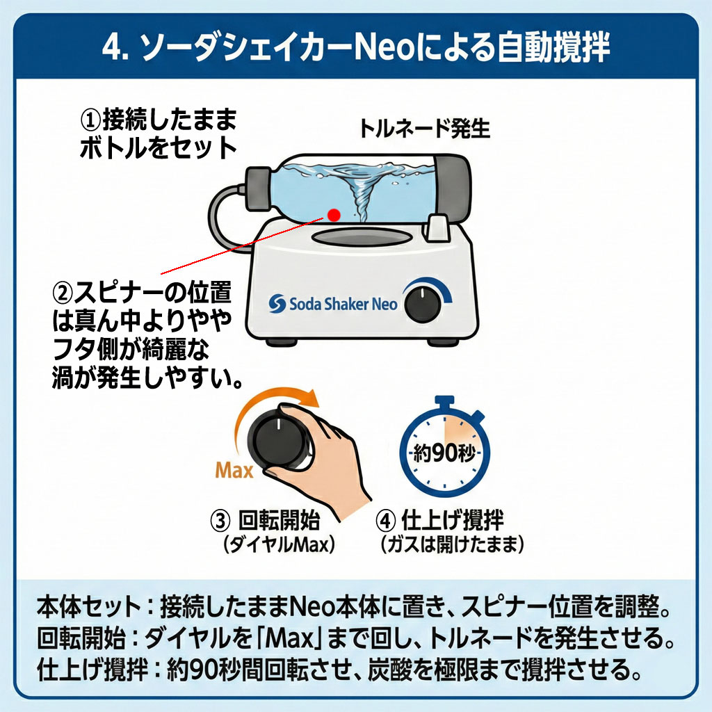 �ŋ��Y�_���u�\�[�_�V�F�C�J�[Neo�v