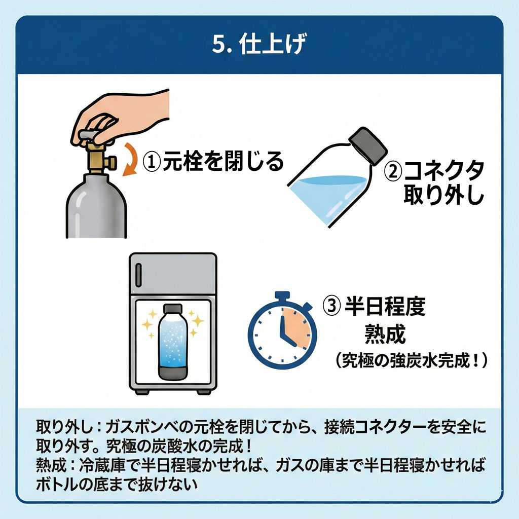 �ŋ��Y�_���u�\�[�_�V�F�C�J�[Neo�v