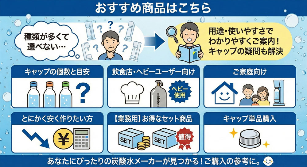 �y�������ߒY�_�����[�J�[�z�p�r�ʂɍœK�ȏ��i�����Љ�